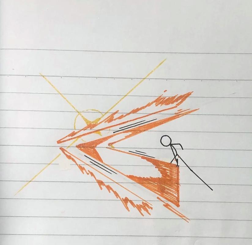 如何用three.js在微信小游戏里绘制并实现一个旋转的三角形动画效果？