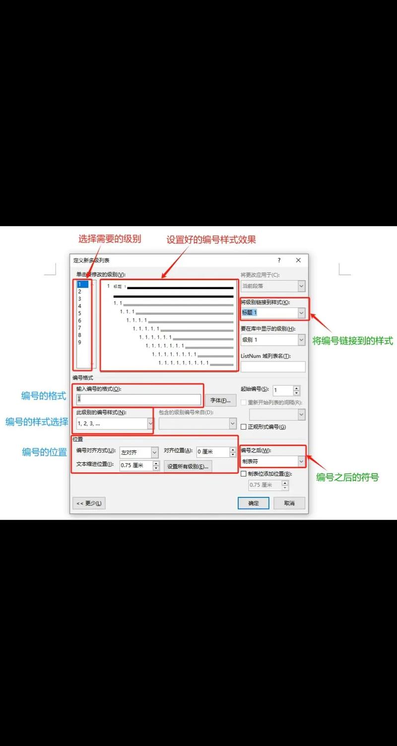 如何用Word2016的多级符号列表制作长尾词？