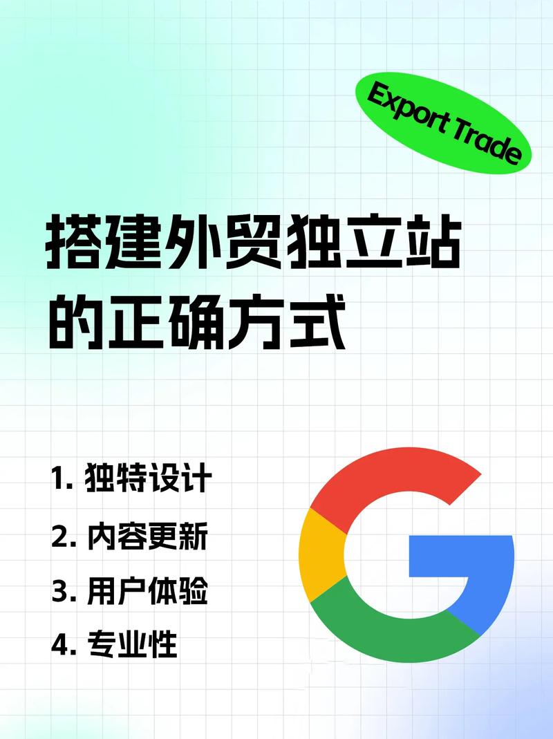 如何搭建一个高效的外贸网站以吸引国际客户？
