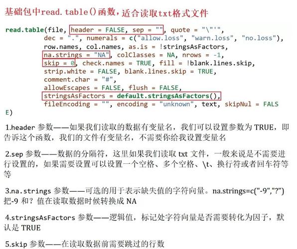 Spring Boot中配置文件读取的四种方法，推荐收藏学习！