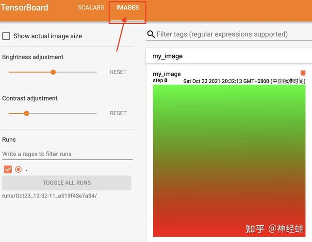 TensorFlow中如何查看命名空间和TensorBoard的图节点实例？