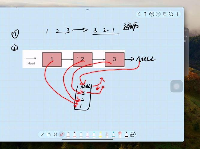 PHP如何实现从尾到头打印链表的逆序输出？