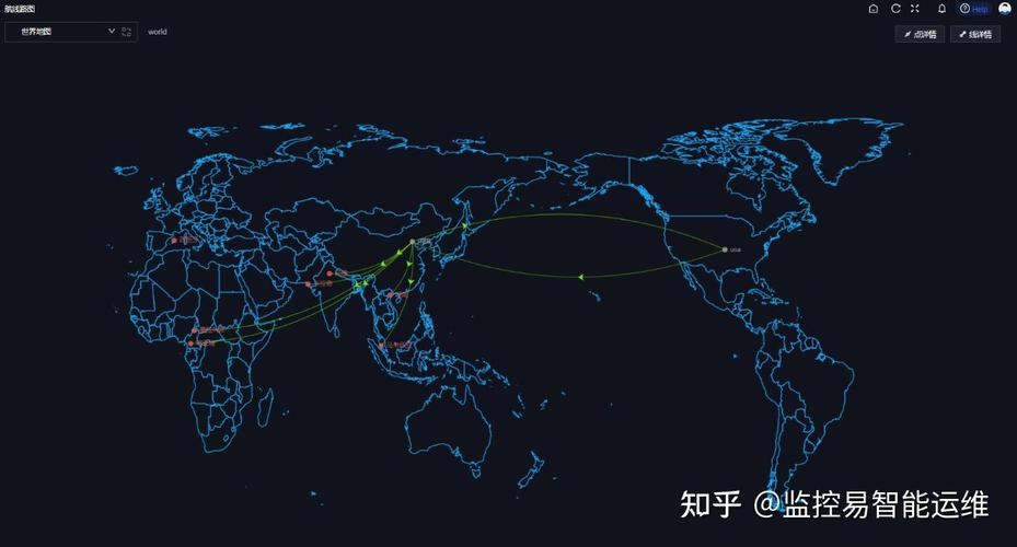如何快速定位CentOS进程启动时间，高效提升系统监控能力？