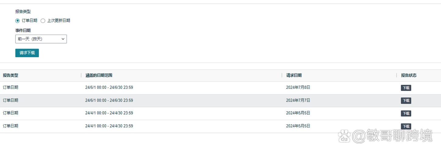 亚马逊新加坡站合规第33条，销量翻倍秘籍是什么？