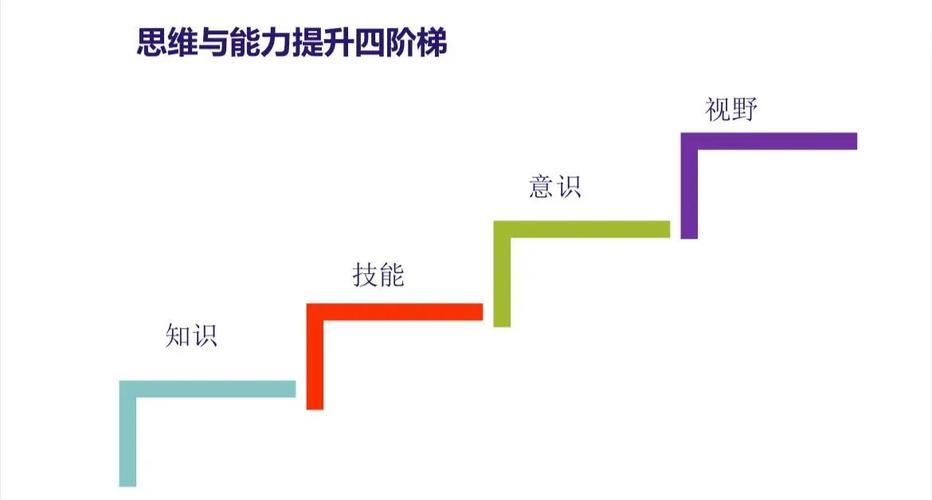 海外市场如何通过MVP试水，实现矩阵式加速拓展？