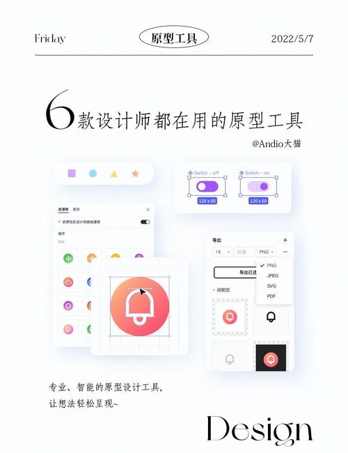 如何选择网页原型设计必备软件工具，打造完美网页原型图的利器？