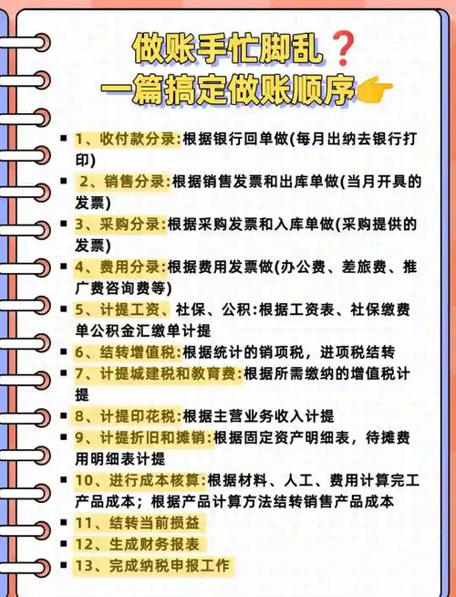 企业网站建设费用会计科目如何解析并正确入账？