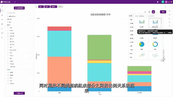 如何用Flourish轻松制作动态排名条形图进行数据可视化展示？