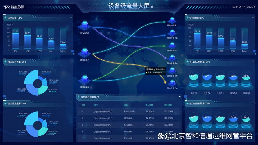 如何通过Ubuntu inotify高效监控网络流量，轻松掌握流量监控高阶技巧？