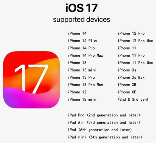 iOS 17的名称您的数字名片去掉后，可以改写为：去掉‘您的数字名片’，iOS 17的新名字会是什么？