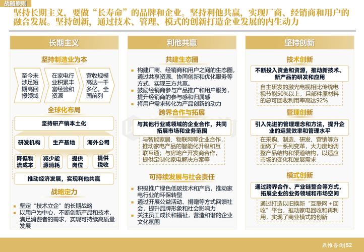 品牌网站设计公司如何深度解析？行业领军者的类型有哪些深度解读？
