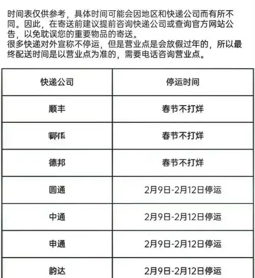 顺丰物流春节前停运时间及春节期间放假安排具体是什么时候揭晓呢？