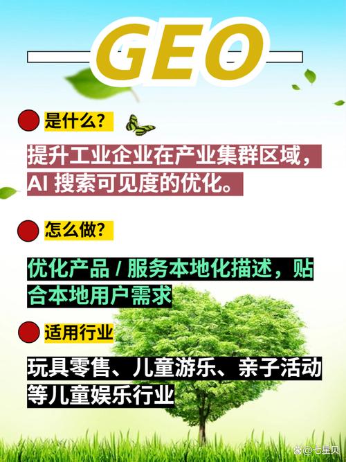 与北京网站推广优化公司合作，如何确保效果最大化？