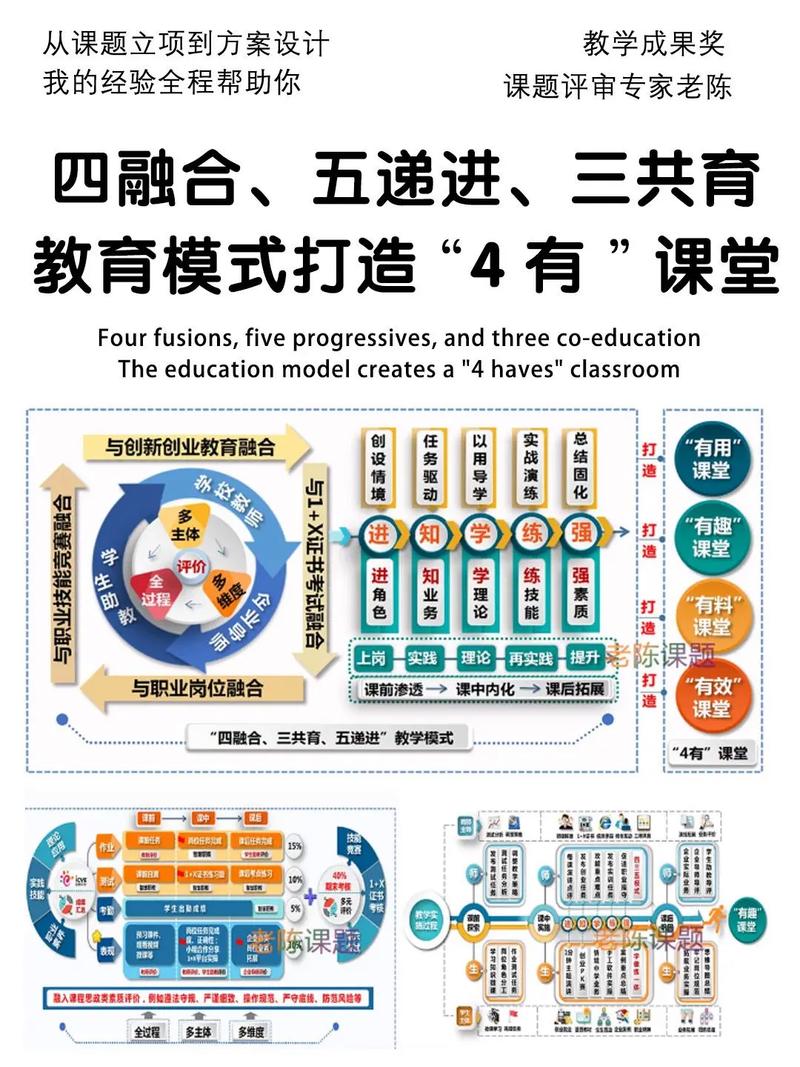 深圳有哪些网页设计培训学校在探索与实践上取得显著成果？
