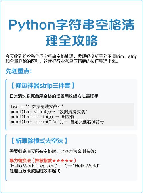 Python 2.x 中strip()函数如何去除字符串首尾空格？