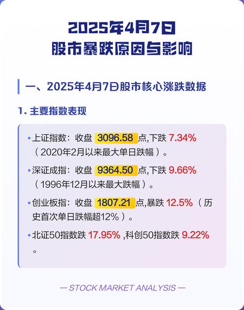 网站排名突然暴跌，是何原因导致？如何快速定位问题，精准解决？