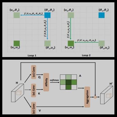 CodeForces-498C的数论网络流问题，如何巧妙运用数组与操作？