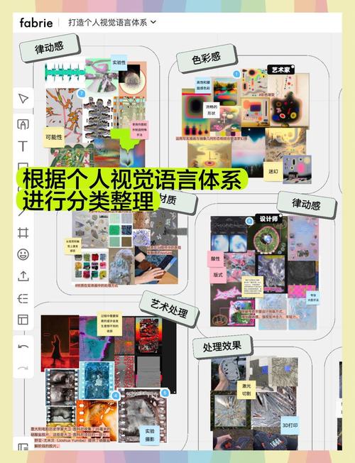 如何轻松挖掘灵感，巧妙构思创意解决方案？