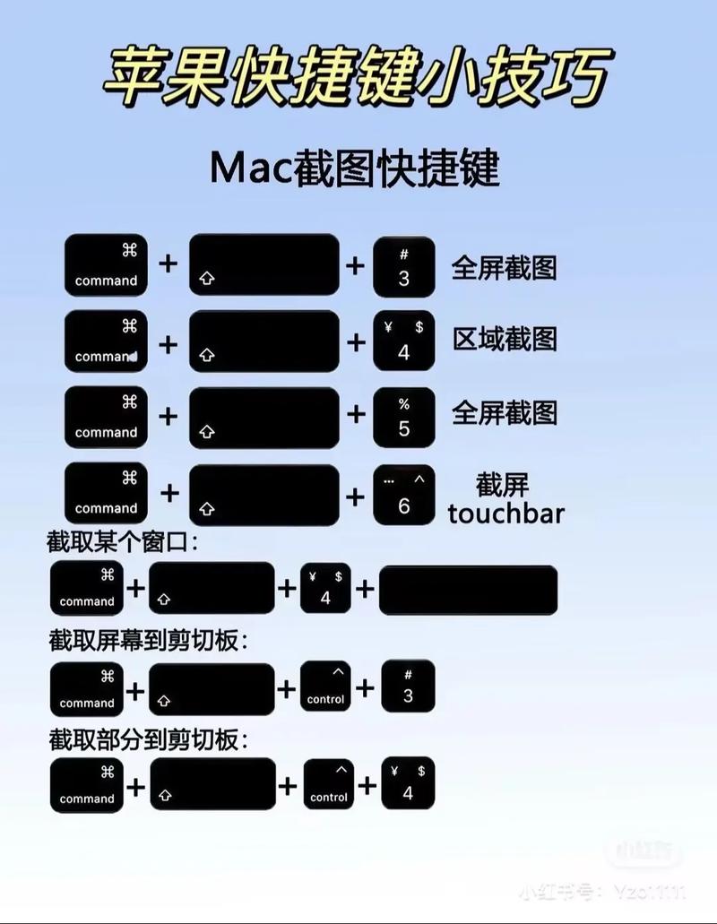 Mac上如何使用Git进行版本控制？