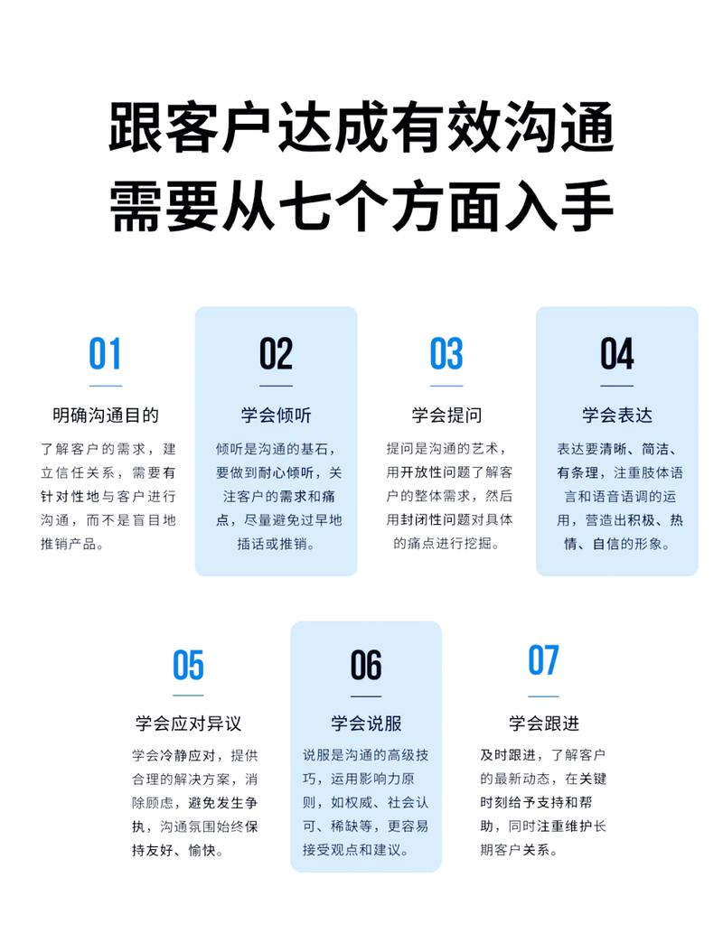 如何通过提升沟通力，让营销策略更加高效？