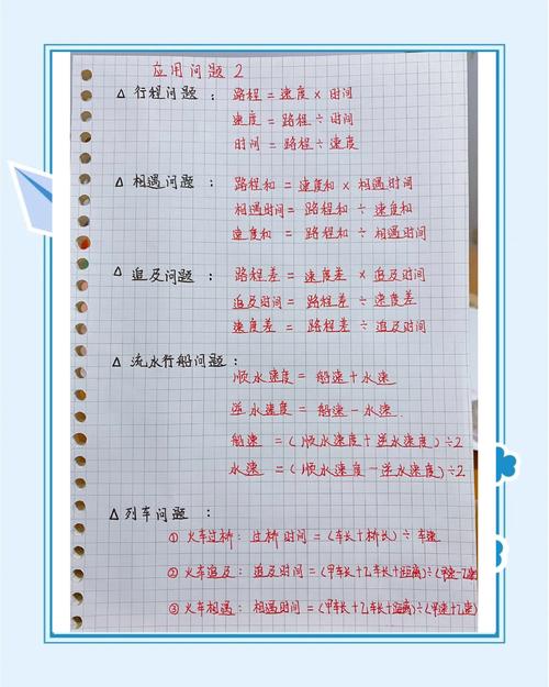 如何用JS解决力扣递增子序列和重新安排行程问题？