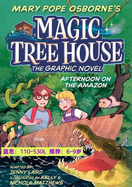 Is C. Alyona's adventure with the tree a story of magic or mystery?