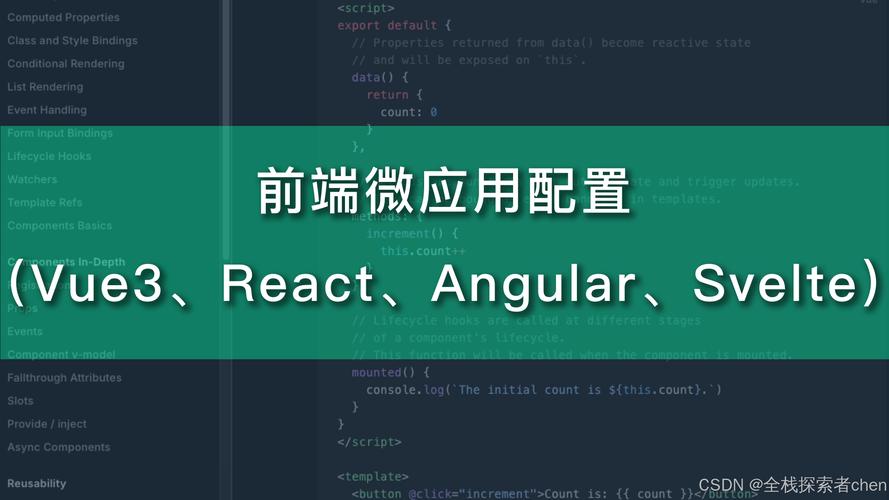 Angular微前端-初识微前端，如何构建长尾词策略？