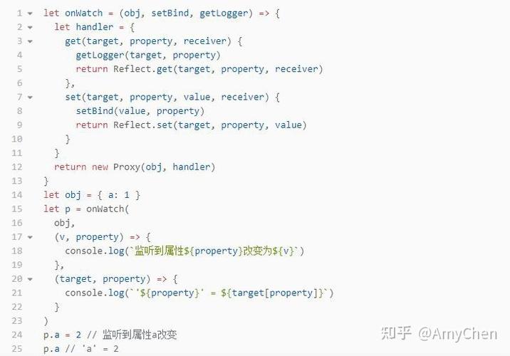 JavaScript的Proxy能实现哪些令人惊叹的复杂功能？