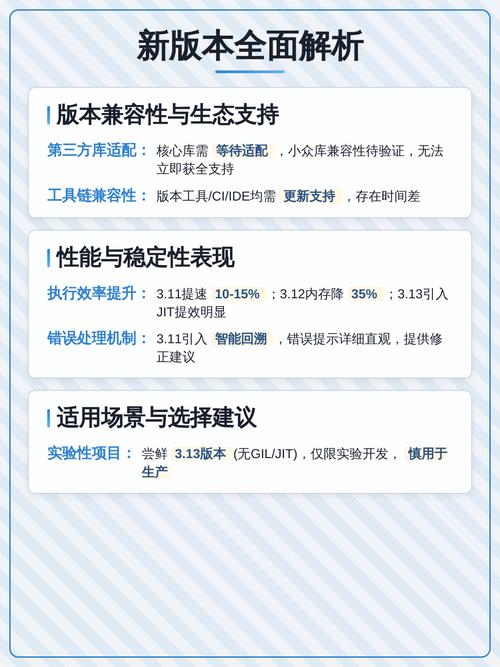 Python版本具体是哪个版本呢？