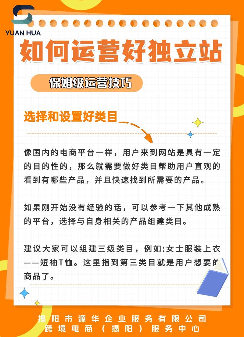 如何从零开始打造跨境电商独立站，实现创业翻身？