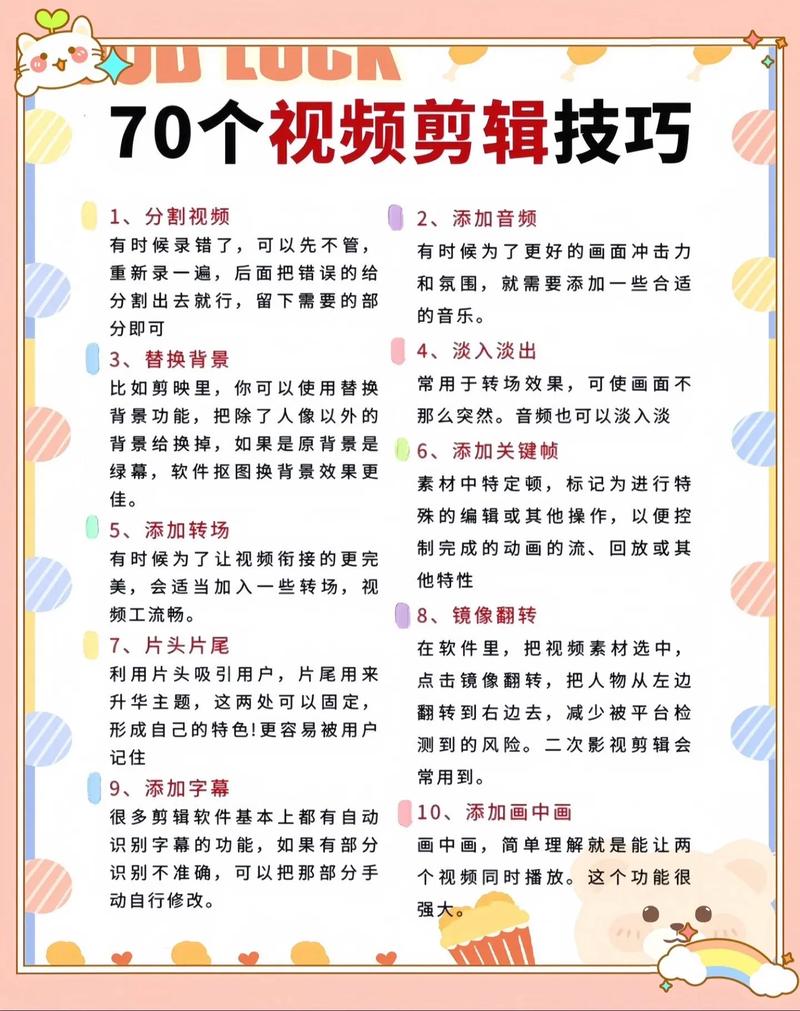如何轻松后期剪辑抖音，打造高端短视频效果？