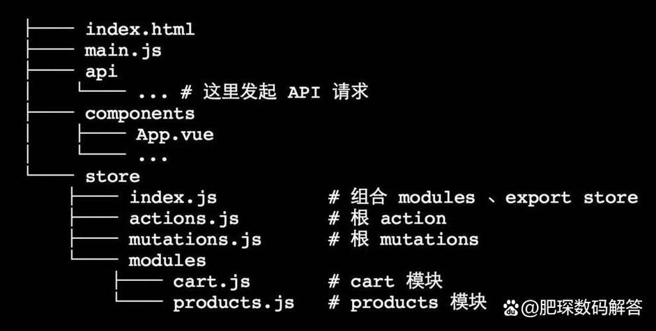 ThinkPHP与VueJS有哪些显著差异？