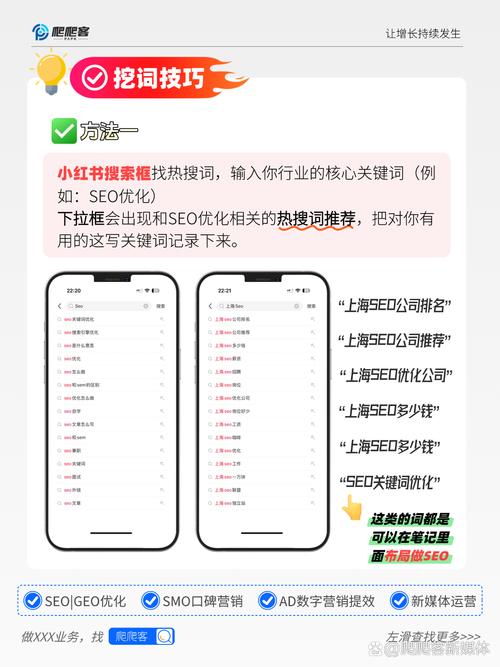 如何通过关键词域名助力SEO，快速打造爆款内容？🔥30字内抢眼！