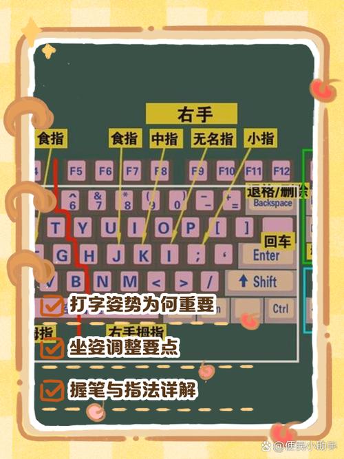 如何快速掌握手机笔画输入法打字技巧？