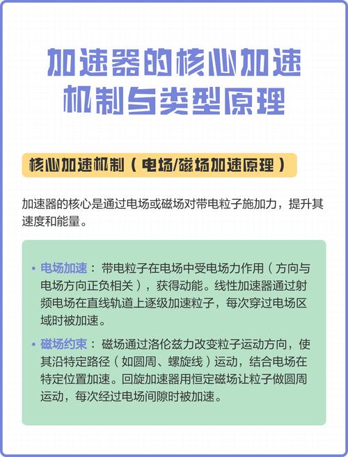 笔记曝光加速器是什么原理？