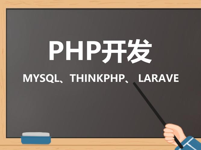 PHP中new self()和new static()有何本质区别？