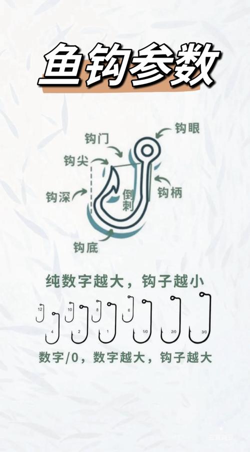 如何用Rails 4自定义钩子来获取图片尺寸？