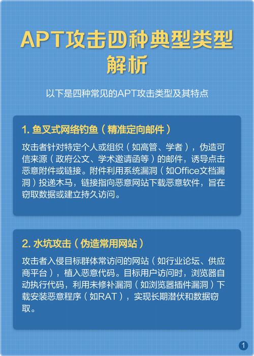 APT攻击究竟如何识别与防范，才能有效应对高级持续性威胁？