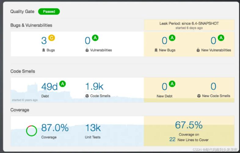 SonarQube实战中，如何将测试左移代码分析平台应用？