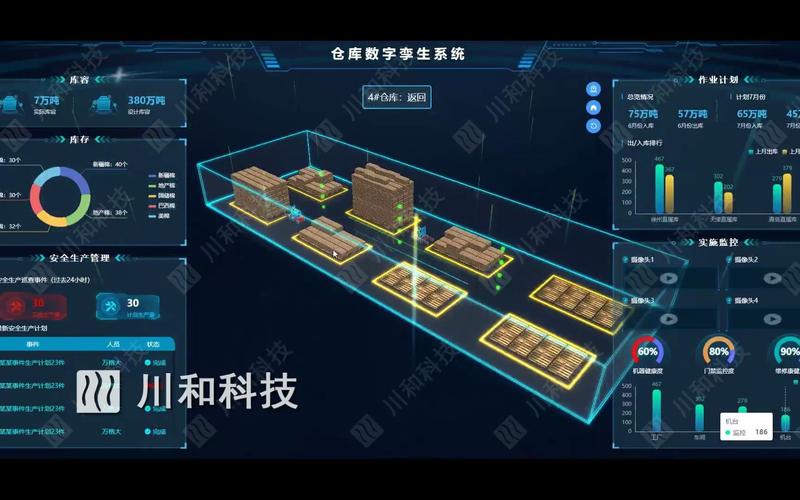 如何通过three.js和WebGL实现3D粮仓、仓库及物联网设备监控教学第十二讲？