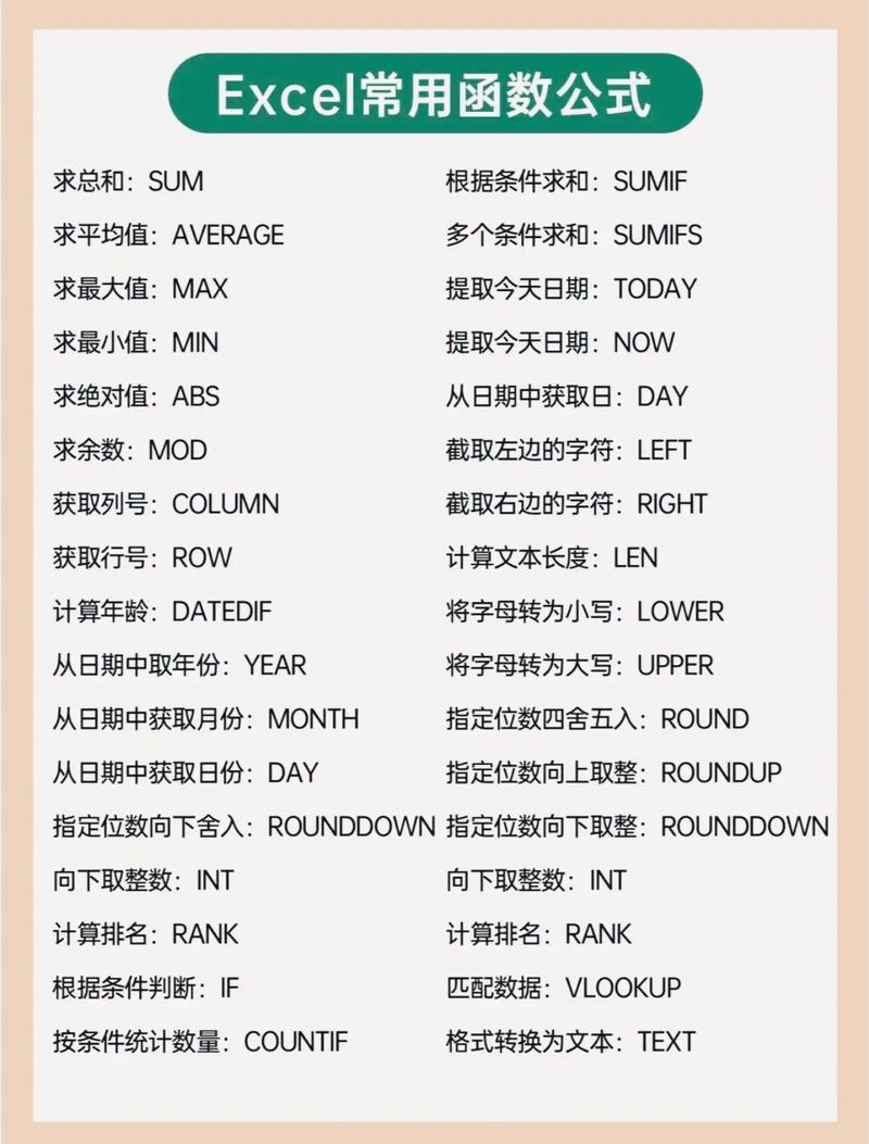 2021年11月14日的PHP函数分享，有哪些实用的技巧可以分享？