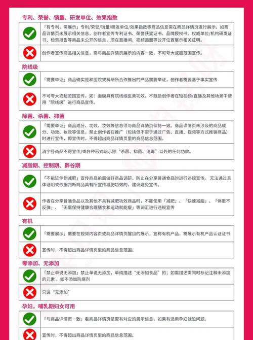 百度网站违禁词或敏感词有哪些，会导致降权甚至K站？