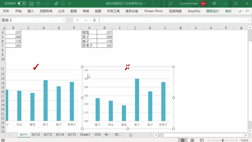 静态变量和动态变量如何区分并改写为长尾词？