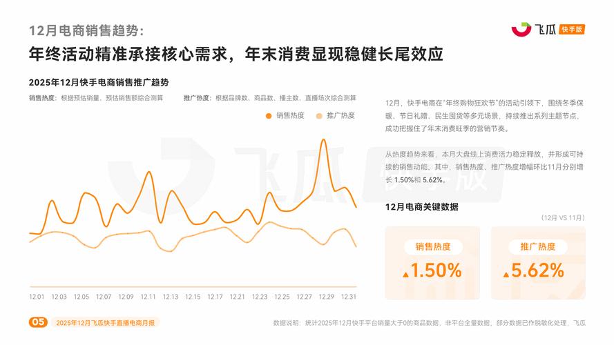 2022年，字节跳动直播地位下滑，抖音热度减弱，这是否意味着直播行业格局发生了变化？