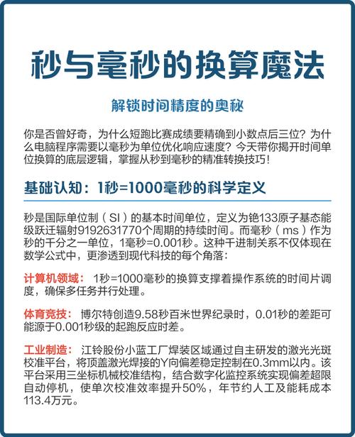 如何实现PHP精确到毫秒的秒杀活动倒计时长尾词疑问？