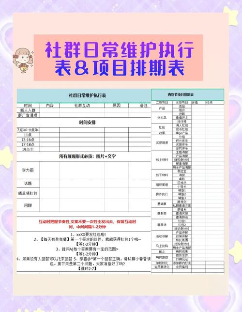 如何制定并实践私域流量运营的SOP策略？