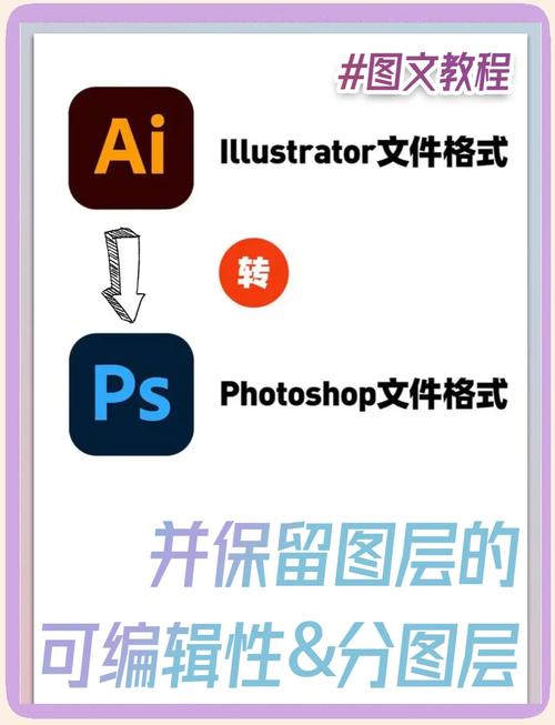 如何将PSD网页设计模板为助力创意展现与高效设计工具？