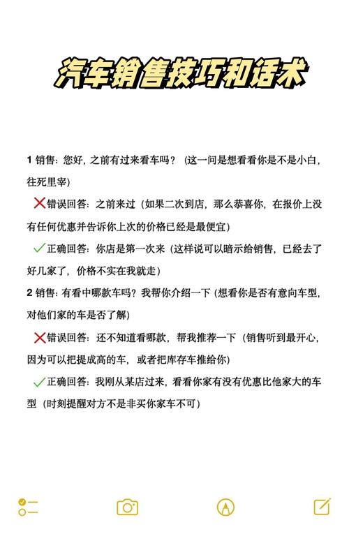 独立站能否成功销售汽车？深度解析在线售车商机、难题及实操攻略？