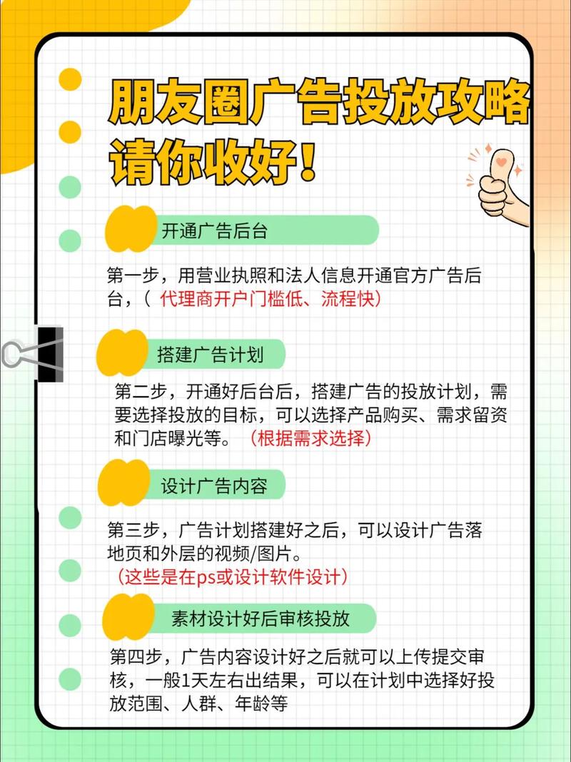 如何挑选最适合的广告投放新攻略，五大方式中哪一种最适合我的需求？
