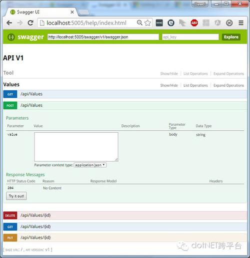 如何将ASP.NETCore的Swagger改写为长尾词？